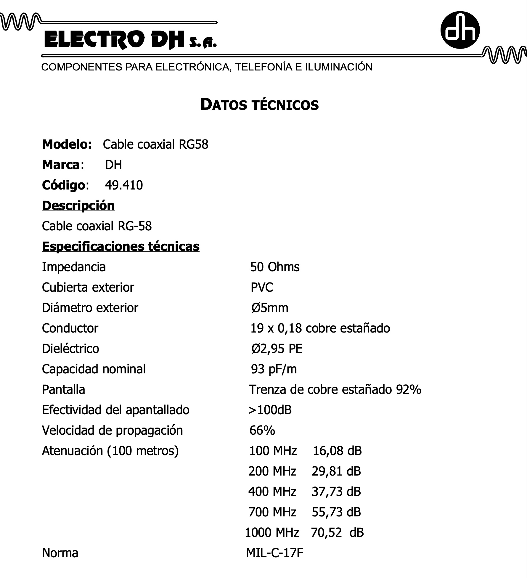 Cable coaxial 50 ohm RG-58C/U Profesional, Carrete 100m DH - Imagen 4