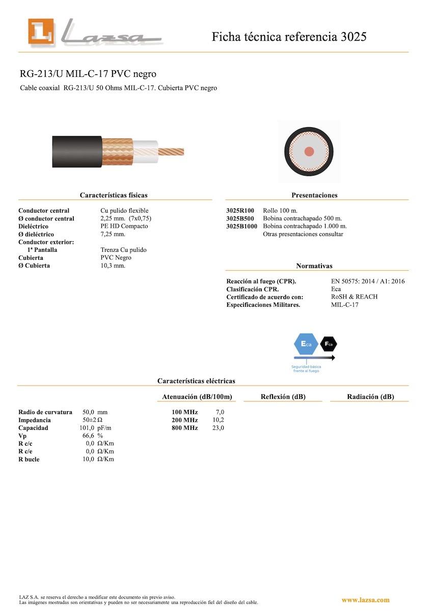Cable Coaxial RG-213/U 50 Ohm – 3025 MIL-C-17 (LAZSA) - Imagen 2