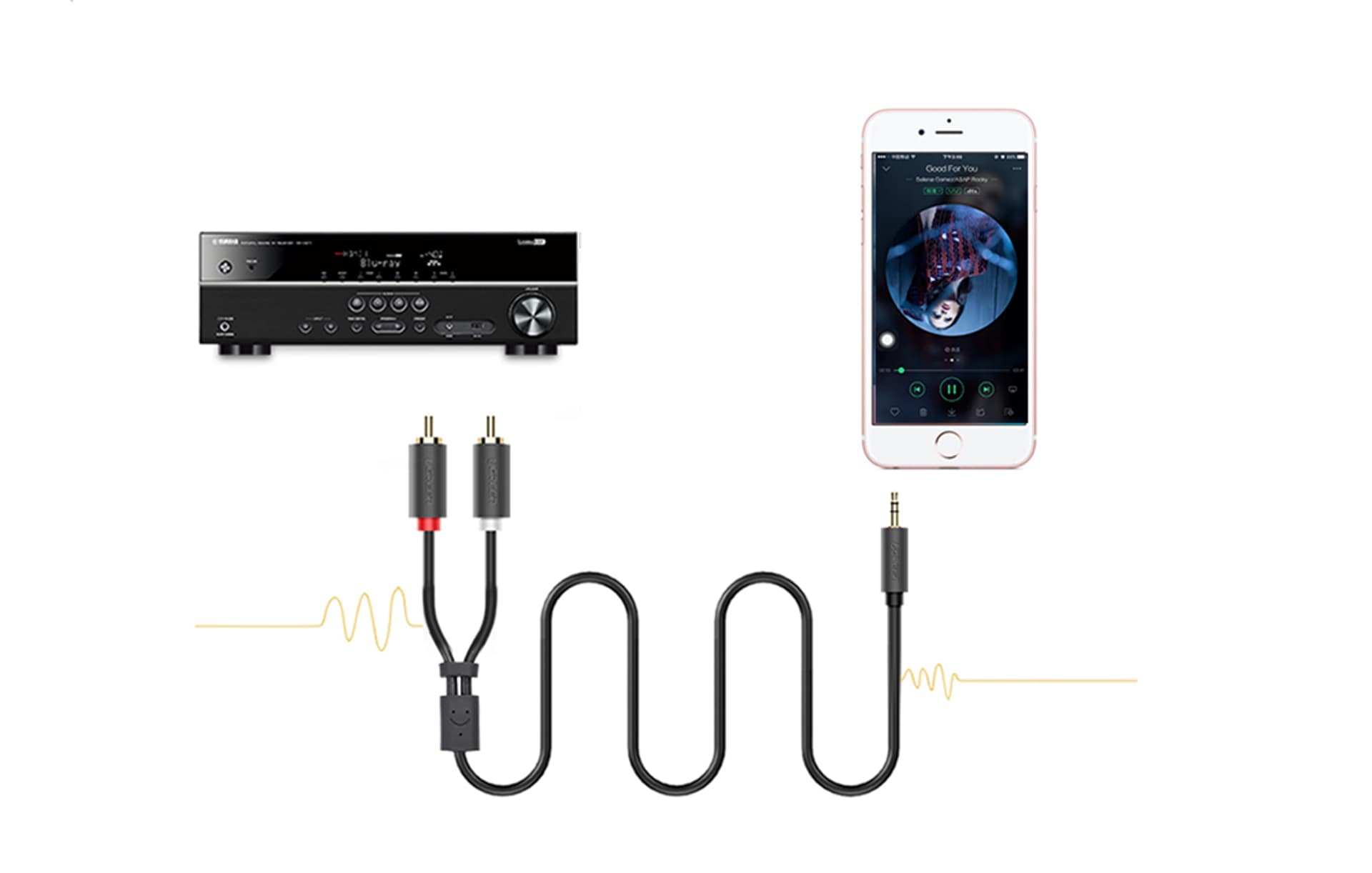 Cable Jack 3,5mm Hembra Estéreo a 2 RCA Macho 0,25m - Imagen 4