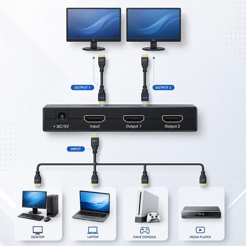 Distribuidor (Splitter) HDMI Activo 2 x HDMI 4K x 2K 3,4 Gbps - Imagen 6