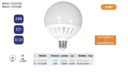 Bombila E27 LED 24W 3000lm Ø120x150mm 6500K Dia - Imagen 3