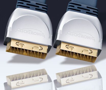 Cable Euroconector 1,5m CLICKTRONIC HC 2-150 Cable Plano