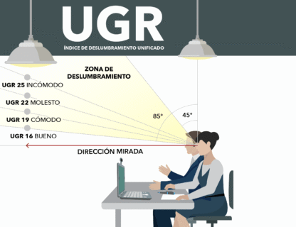 Panel LED empotrar homologado UGR<19, luz blanca, 42W, 595x595x8mm - Imagen 5