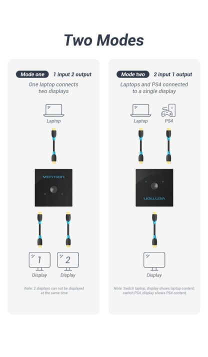 Repartidor Bi-Direccional HDMI 2.0 Vention, 2E-1S - 1E/2S Conmutables - Imagen 3