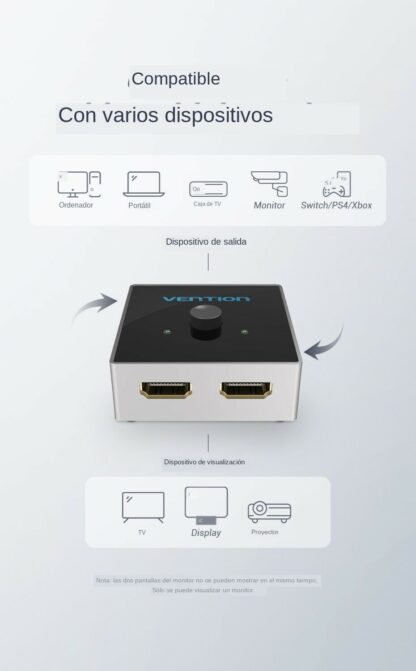 Repartidor Bi-Direccional HDMI 2.0 Vention, 2E-1S - 1E/2S Conmutables - Imagen 5