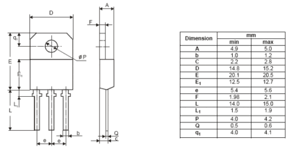 Transistor DARLINGTON+Di, PNP, 100V/10A/125W, TIP147 MOTOROLA - Imagen 2