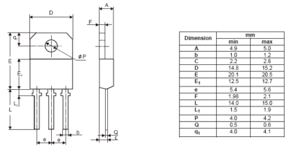 Transistor Darlington+Di, TIP147, TO-218 STMicroelectronics - Imagen 3