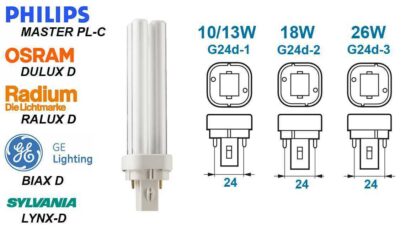 Bombilla G24d-3 (2p) 1750lm, 4000K OSRAM/RADIUM 26W/840 - Imagen 4