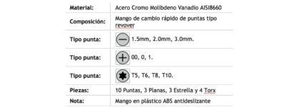 Destornillador SD-9810A PROSKIT 10 puntas, Carraca Izq+Dcha+Fijo - Imagen 4