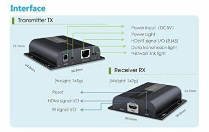 Extensor HDMI Emisor+Receptor HDMI tecnología HDbit hasta 120m - Imagen 5