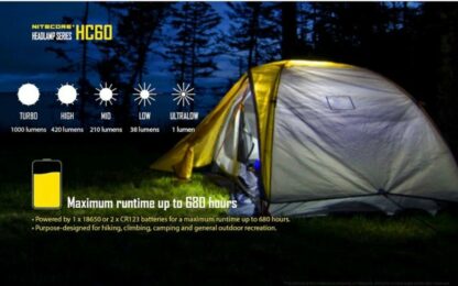 LINTERNA FRONTAL PROFESIONAL LED (1) CREE XM-L2 U2 HC50 760lm NITECORE - Imagen 10
