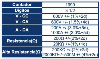 Pinza amperimétrica digital multifunción - Imagen 4