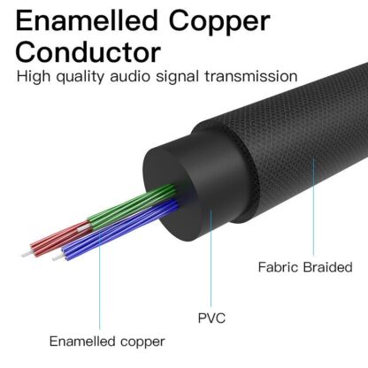 Cable Audio Jack Aux 3,5mm 2m Calidad Premiun VENTION - Imagen 3