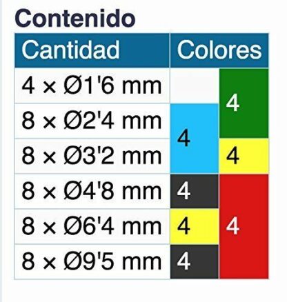 KIT Surtido Tubo Termo-retráctil 5 Colores, 2,64m Total - Imagen 3