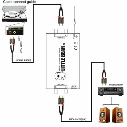 Preamplificador Phono RIAA Hi-Fi Estéreo T9 LITTLE BEAR - Imagen 4