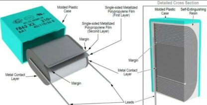 Condensador Safety MKP X2 Ignífugo 0,15uF 310VAC AEC-Q200 - Imagen 3