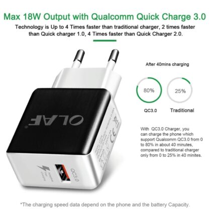 Cargador alimentador Quick Charge 3.0 salida 5V/3A, 9V/2A, 12V/1,6A - Imagen 4