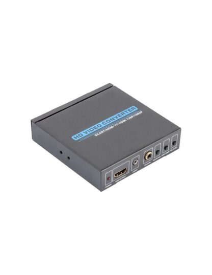 Convertidor Entrada Scart/Euroconector, Salida HDMI