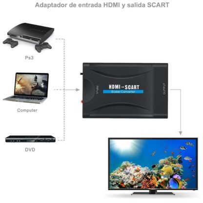 CONVERTIDOR Entrada HDMI - Salida Euroconector/SCART - Imagen 5