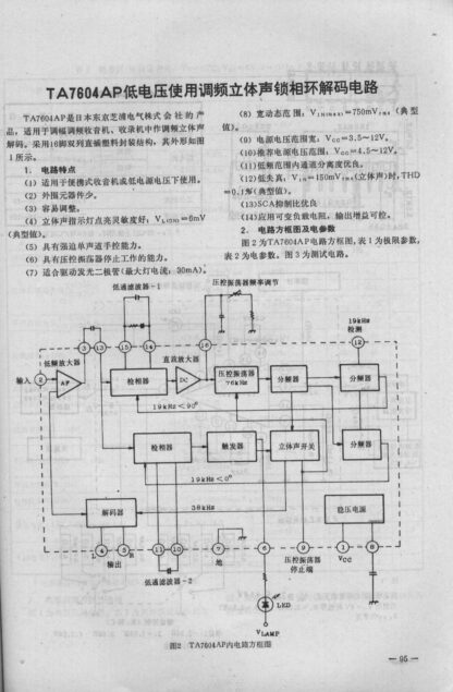 TA7604AP Circuito Integrado PLL FM Stereo Multiplex Demodulator, CAPSULA DIP 16 - Imagen 3