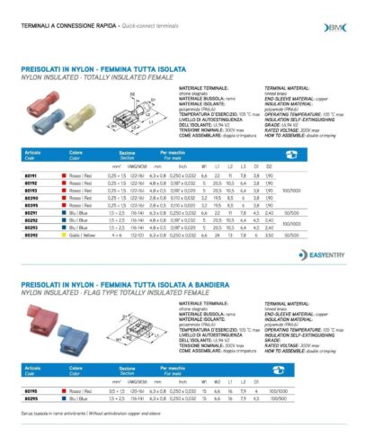Terminal Faston Hembra 6,3mmr Nailon 1,5-2,5mm² - Imagen 3