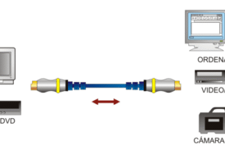 Cable conexión minidin 4p Macho-Macho 5m, S-VHS luminancia y crominancia