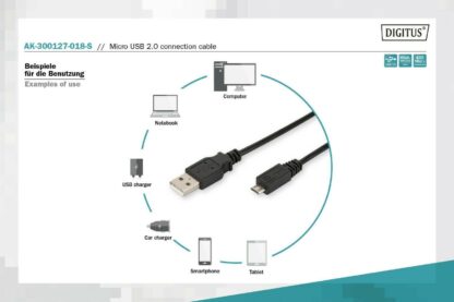 Cable USB-A 2.0 macho-macho Micro USB de 1,8m, color negro - Imagen 5
