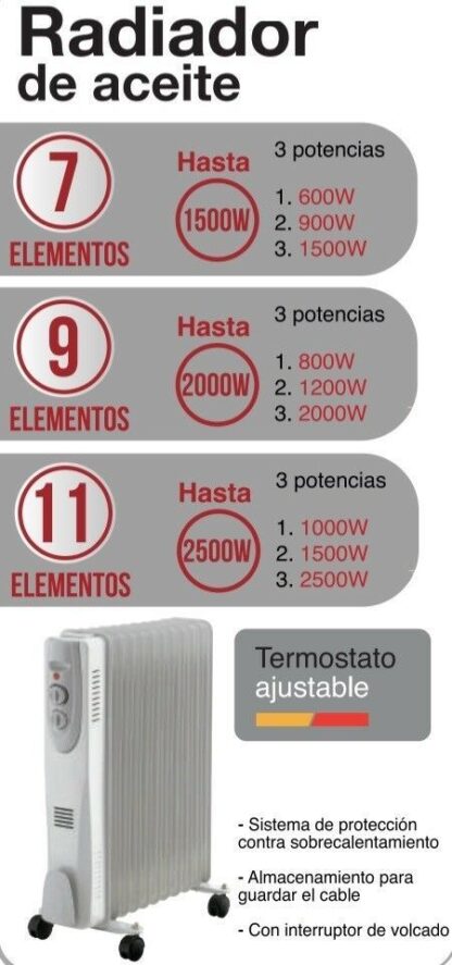 Radiador de 'aceite' termostato ajustable 3 potencias - Imagen 3